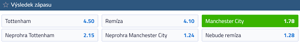Tip na utkání Tottenham vs. Manchester City v 22. kole Premier League (5. 2. 2023)