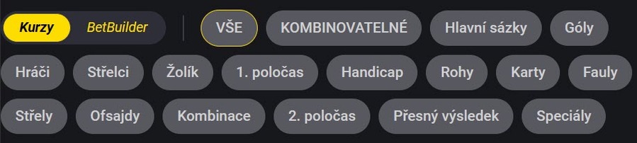 Ukázka kurzů na webu iFortuna