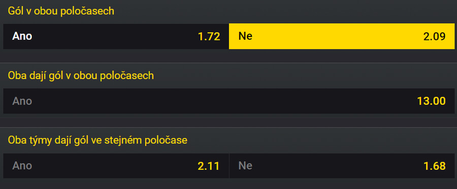 Vsaďte si na ligové El Clásico