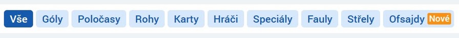 Nabídka kurzů z&nbsp;hlavních zápasů na Tipsportu