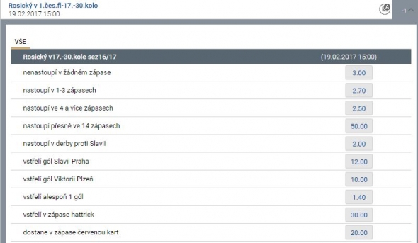 Sázky na Tomáše Rosického v jarní části české fotbalové ligy od Tipsportu
