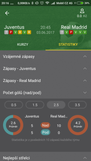 Fortuna mobilní aplikace statistiky fotbal