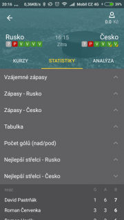 Fortuna mobilní aplikace statistiky hokej