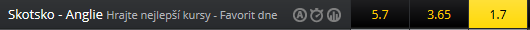 Potvrdí Angličané roli favorita?