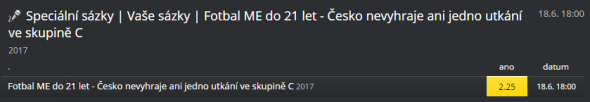 Sázka na české fotbalisty na ME do 21 let u Fortuny