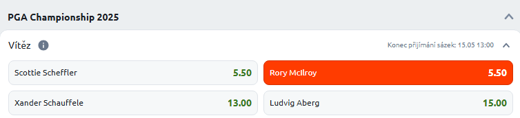 PGA Championship 2025 - golf: vítěz Rory McIlroy