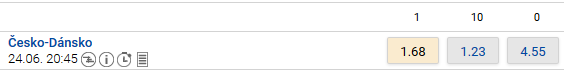 Češi dnes slabé dánsko porazí