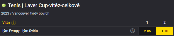 Laver Cup 2023 - tým Světa