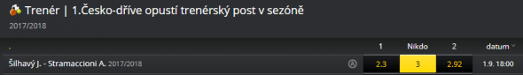 Sázka na trenérský duel Šilhavý - Stramaccioni u Fortuny
