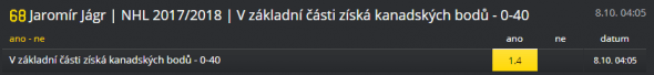 Fortuna sázky: Jaromír Jágr v NHL 2017/2018