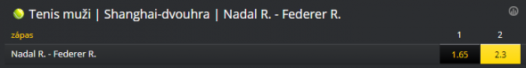 ATP Šanghaj - Nadal vs. Federer