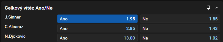 Australian Open 2026 - vítěz Jannik Sinner