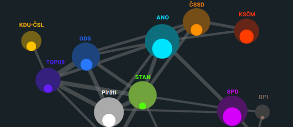 Mapa Voličů Behavio - podzim 2017