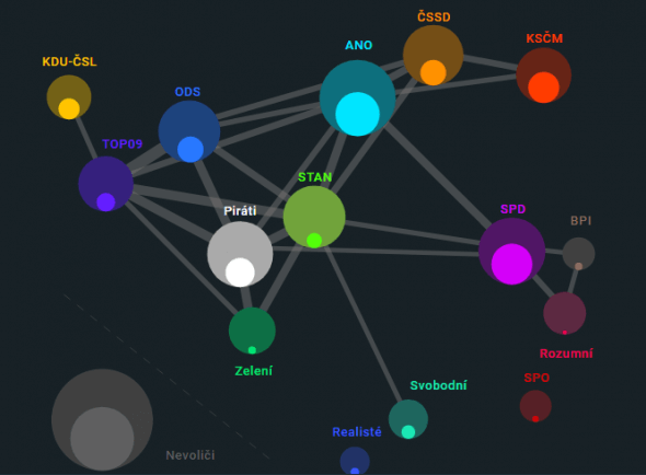 Mapa Voličů Behavio - podzim 2017