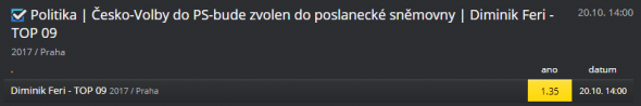 Fortuna: dostane se Dominik Feri za TOP 09 do Sněmovny?