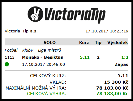 Victoria Tip tiket 78 183 Kč