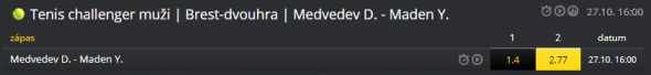 Brest challenger: Medvedev vs. Maden