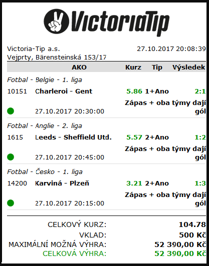 Victoria Tip tiket 52 390 Kč