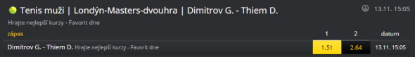 Turnaj mistrů 2017: Dimitrov vs. Thiem