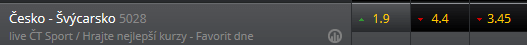 Češi porazí Švýcary