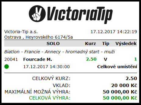 Victoria Tip tiket 50 000 Kč