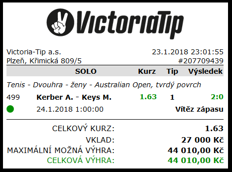 Victoria Tip tiket 44 010 Kč