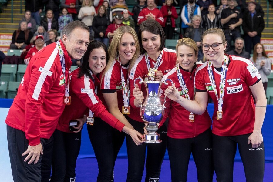 Curling, Švýcarský ženský tým po vítězství na Mistrovství světa 2022 v Kanadě