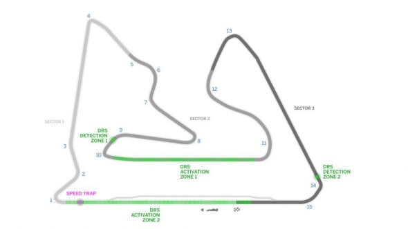Formule 1 - okruh v Bahrajnu