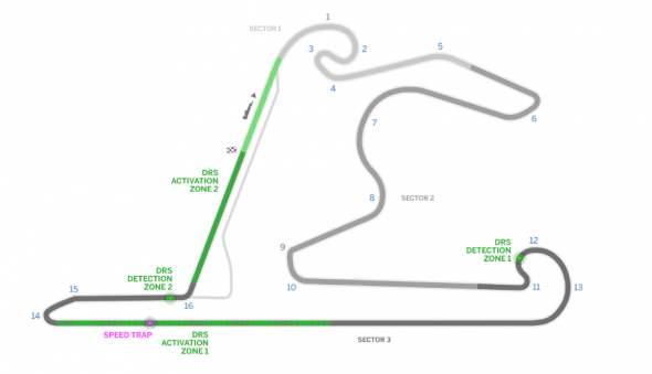 Formule 1 - okruh v Šanghaji