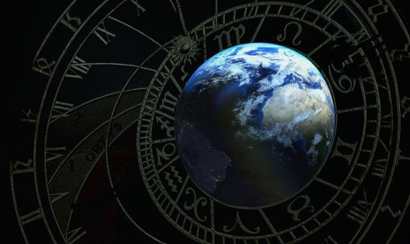 Horoskop Horoskop