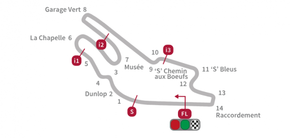 MotoGP Velká cena Francie: Okruh v Le Mans