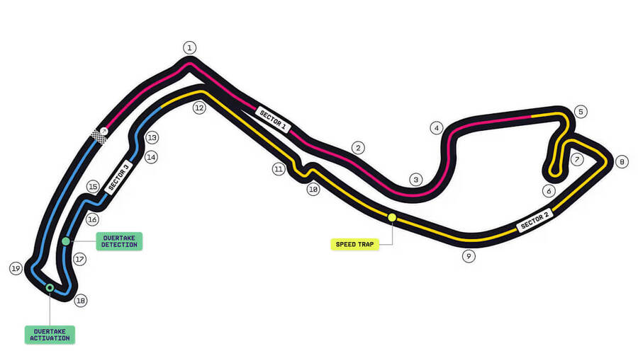 Circuit de Monaco