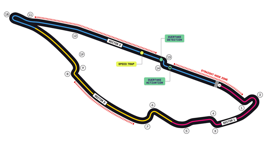 Layout okruhu v&nbsp;Montréalu