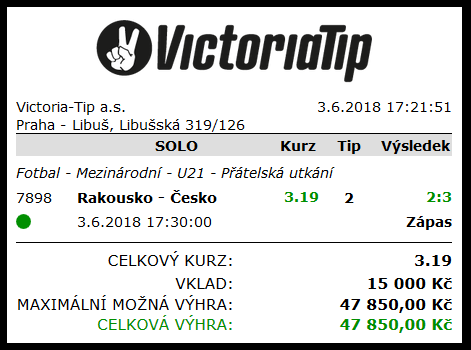 Victoria Tip tiket 47 850 Kč