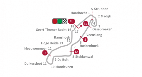 Moto GP: okruh Assen v Nizozemsku