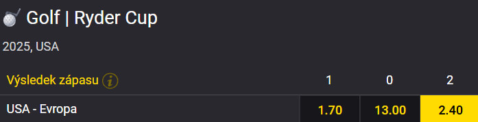 Vsaďte si u Fortuny na Ryder Cup 2025