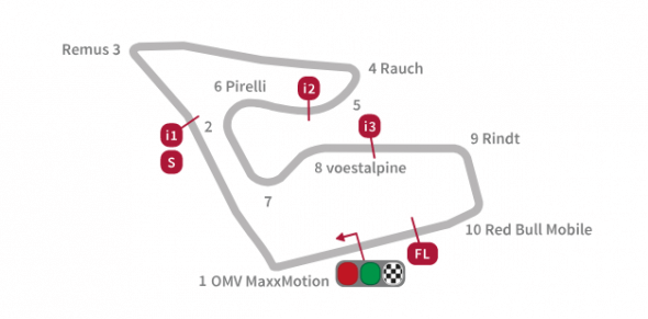 MotoGP: okruh Red Bull Ring – Spielberg v Rakousku