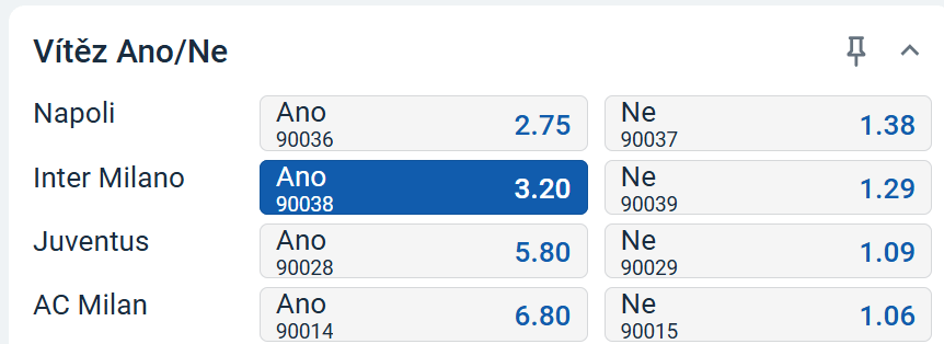 tip na sezonu 2025–26