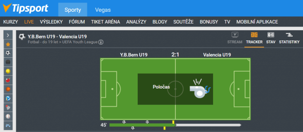 Náhled match trackeru při LIVE sázení u Tipsportu