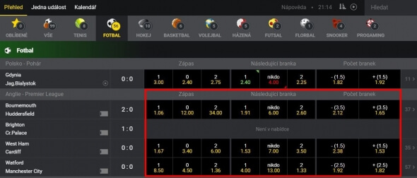 Fortuna live sázky - v přehledu nově 3 sázkové příležitosti