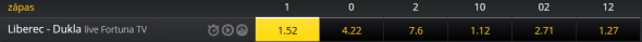 Liberec je v utkání favoritem