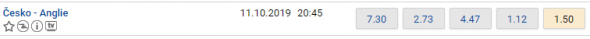 Kvalifikace EURO 2020: Česko vs. Anglie