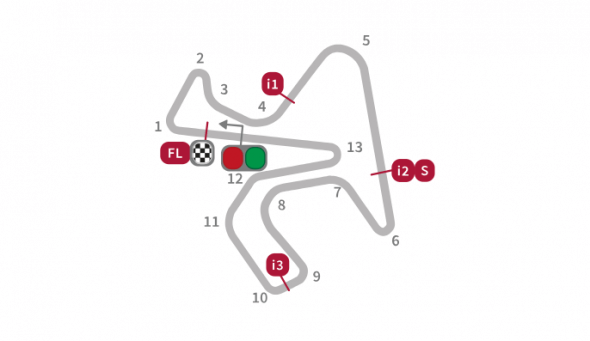 Moto GP: okruh Circuito de Jerez-Ángel Nieto v Jerez - Španělsko