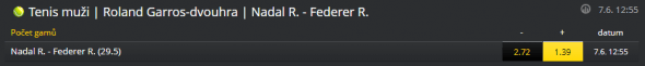 Federer vs. Nadal