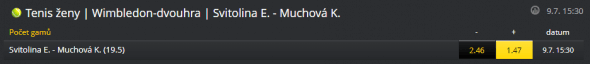 Svitolina vs. Muchová - čtvrtfinále Wimbledonu