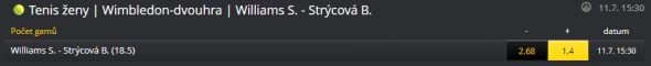 S.Williams vs. Strýcová - semifinále Wimbledonu 2019