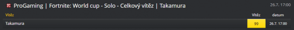 MS ve Fortnite 2019 - celkový vítěz Takamura