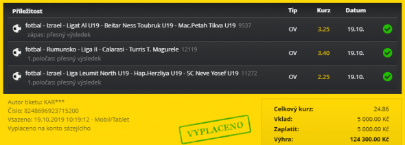 Fortuna tiket 124 300 Kč