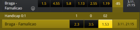 Braga vs. Famalicao