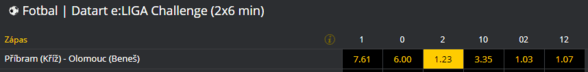 Datart e:LIGA Challenge ve FIFA 20 - Příbram vs. Olomouc
